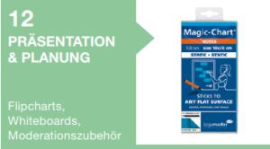 Prsentation und Planung